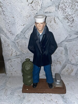 #ad The Lone Sailor United States Navy Memorial