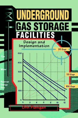 Underground Gas Storage Facilities: Design and Imp... by Flanigan Orin Hardback