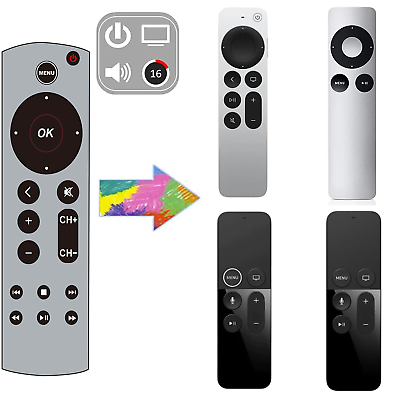 New IR Remote for Apple TV 2nd 3rd 4th Generation 4K HD A2169 A1842 A1625