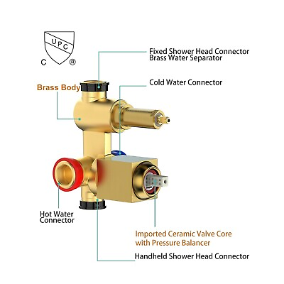 #ad Vanfoxle Diverter Valve Brass for Modern Shower Faucet