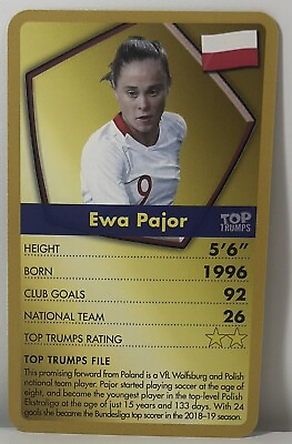 #ad Ewa Pajor Single Card Top Trumps Trivia Game Stars Women#x27;s Soccer 2020 New Card