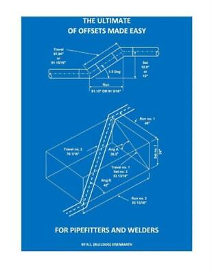 The Ultimate Of Offsets Made Easy For Pipefitters amp; Welders