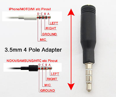 3.5mm 4 pole male to female Phone Headset Adapter for iPhone Moto Nokia Samsung