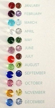 #ad Birthstone charms for your custom locket 5mm size.