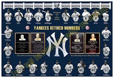 THE YANKEES ALL TIME RETIRED NUMBERS 19”x13” COMMEMORATIVE POSTER