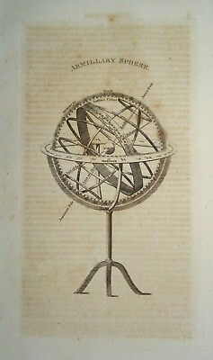 Antique diagram of an Armillary Sphere by William Guthrie 1808