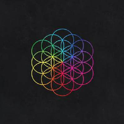 #ad Acceptable 2 CD set COLDPLAY Head Full Of Dreams Australian Tour Edition